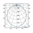 Luminaria de Empotrar en Techo, Residencial, Hospitalidad, Servicios y Diseño RE1106BBCB Construlita