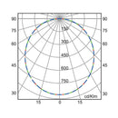 Luminaria de Empotrar en Techo, Residencial, Hospitalidad, Servicios y Diseño RE1098BBNB Construlita