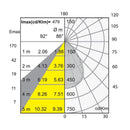 Luminaria de Empotrar en Techo, Residencial, Hospitalidad, Servicios y Diseño RE1212BBND Construlita