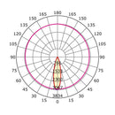 Luminaria de Empotrar en Techo, Residencial, Hospitalidad, Servicios y Diseño RE1300BBCB Construlita