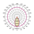 Luminaria de Empotrar en Techo, Residencial, Hospitalidad, Servicios y Diseño RE1302BBCB Construlita