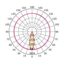 Luminaria de Empotrar en Techo, Residencial, Hospitalidad, Servicios y Diseño RE1309BBCB Construlita