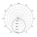 Tira Led, Residencial, Hospitalidad, Servicios y Diseño Muro RE6037BFG Construlita