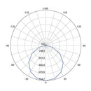 Tira Led, Residencial, Hospitalidad, Servicios y Diseño Muro RE6038BCG Construlita