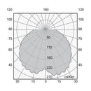Luminaria de Sobreponer, Hospitalidad, Servicios y Diseño Muro RE6071BBCB Construlita