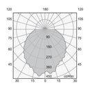 Luminaria de Sobreponer, Hospitalidad, Servicios y Diseño Muro RE6072BBCB Construlita
