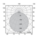 Luminaria de Suspender , Residencial, Hospitalidad, Servicios y Diseño RE8020BBCB Construlita