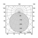 Luminaria de Suspender , Residencial, Hospitalidad, Servicios y Diseño RE8021BBCB Construlita
