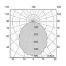 Luminaria de Suspender , Residencial, Hospitalidad, Servicios y Diseño RE8043BBCB Construlita