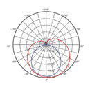 Luminaria de Suspender , Residencial, Hospitalidad, Servicios y Diseño RE8079BBNB Construlita