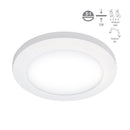 Empotrado Interior YDLED-15RD/9W/40B Munich