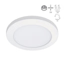 Empotrado Interior YDLED-15RD/9W/40B Munich